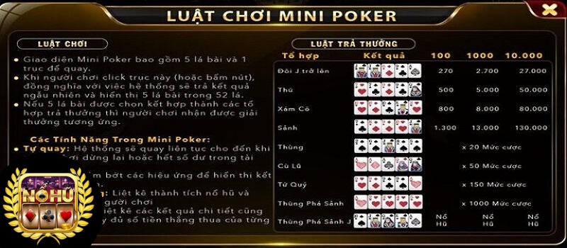 Hướng dẫn cách chơi game Mini Poker Hitclub chuẩn